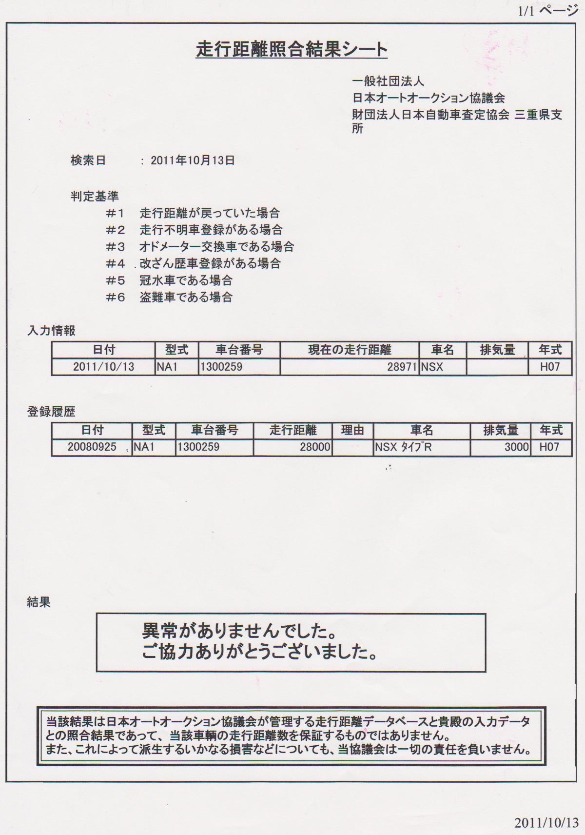 Japan Auto Appraisal Institute Inspection Certificate